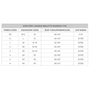 torrid dress size chart Central - The Ultimate Guide to Torrid's : Tip 1 size info Torrid's New Sizes Are Larger,